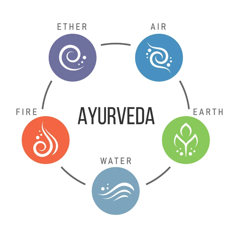 Contract Manufacturing Company in Gujarat